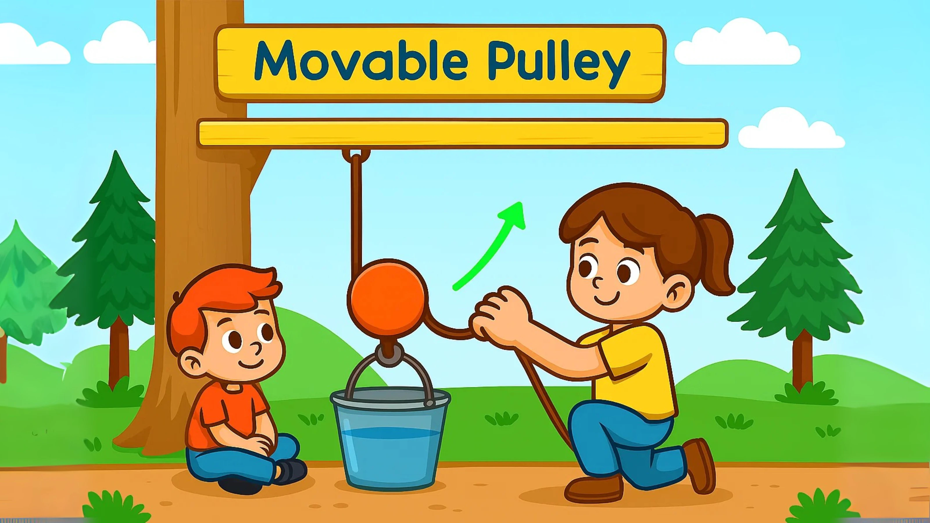Movable Pulley Diagram